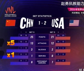 包含中超国际比赛日再迎强敌，洛杉矶快船门线救险，主帅态度：压力陡增，临场指挥获称赞的词条-雷速登录入口