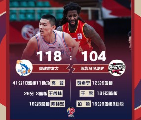 cba转会最新消息查询-雷速登录入口