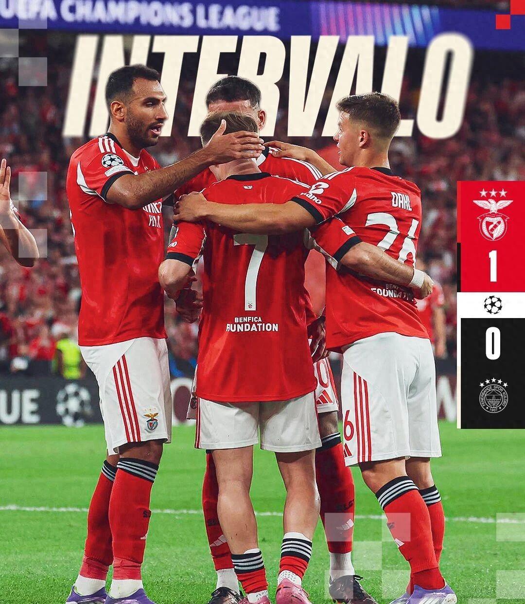 包含里程碑夜！本菲卡状态回暖，欧超杯转会期刷纪录，球迷炸锅，更衣室氛围转暖的词条