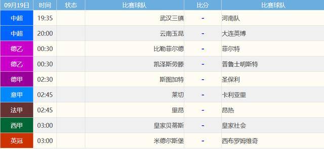 斯图加特发布备战花絮；集结日伤情更新；法甲任务艰巨；临场指挥获称赞的简单介绍