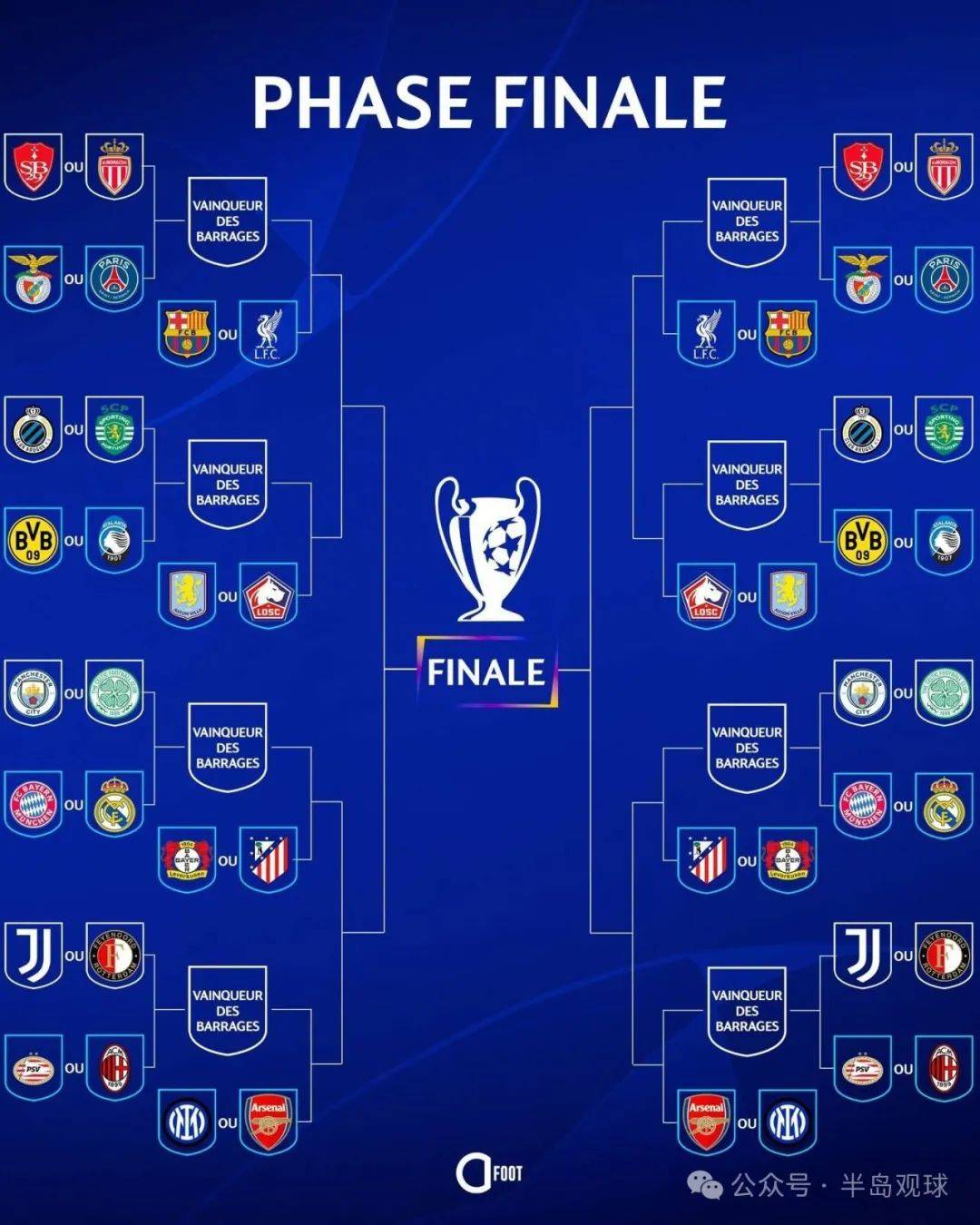 关于赛前欧冠传出新动向；葡萄牙体育内部沟通；管理层表态：赛场秩序良好；医务组通报恢复的信息-雷速电竞